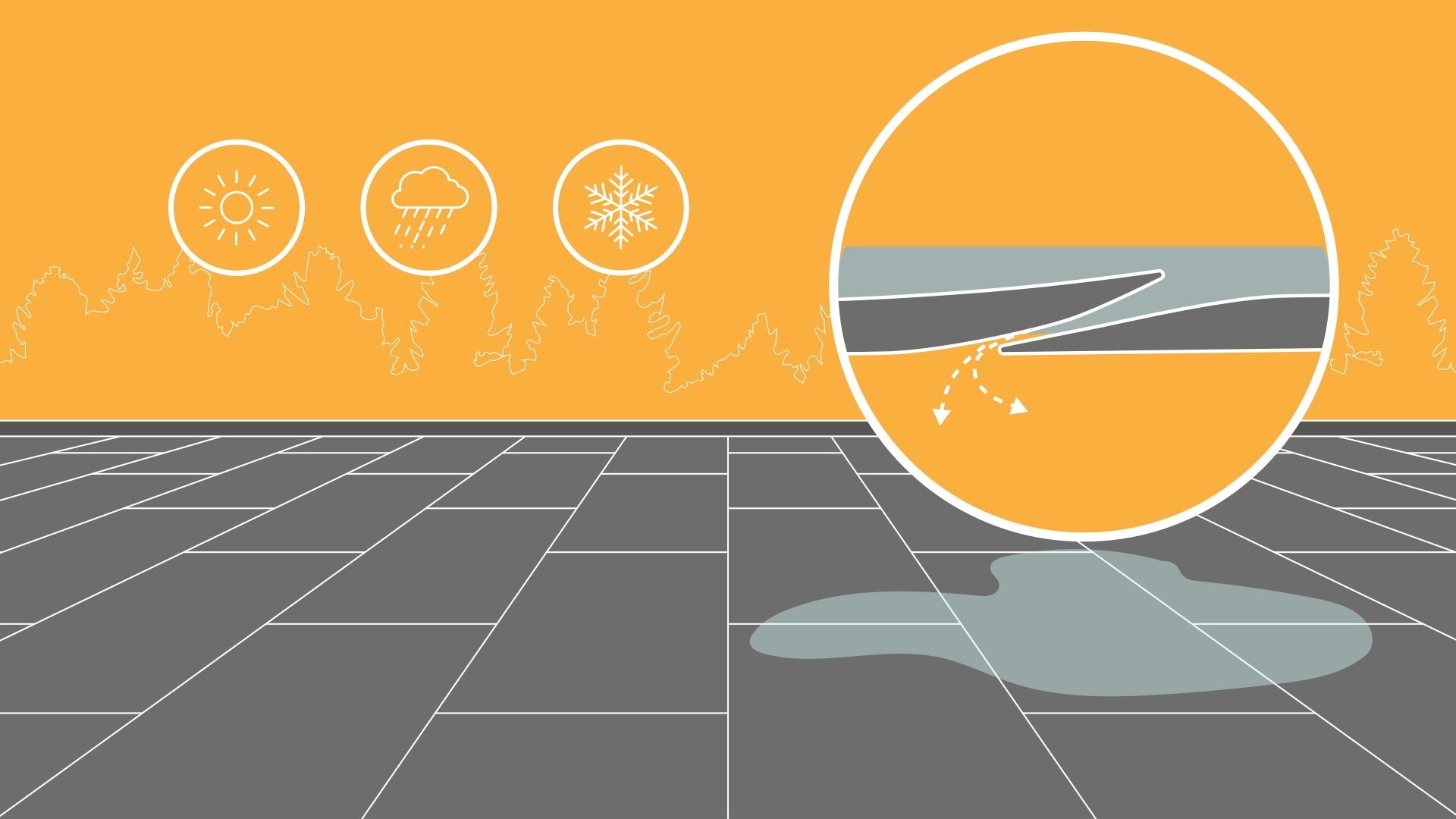 Animated picture of leaking roof